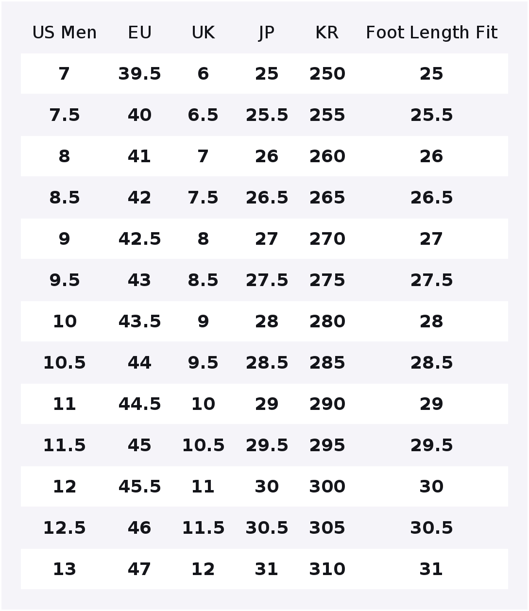 Skechers Abriebfeste, unterstü – Men'S Shoes With Height Increase Bewertung und Preis